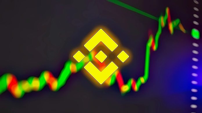 навіны аб кошце binance bitcoin ethereum