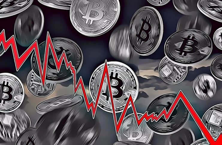 btc price analysis prediction