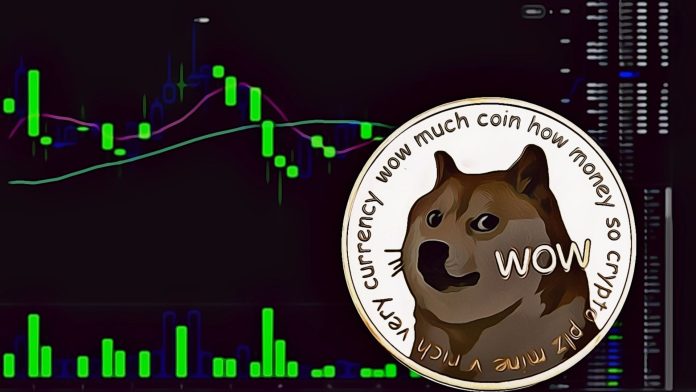 dogecoin doge tus nqi tsom xam kev twv ua ntej