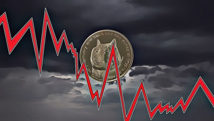 análise de preço dogecoin