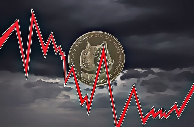 dogecoin price analysis