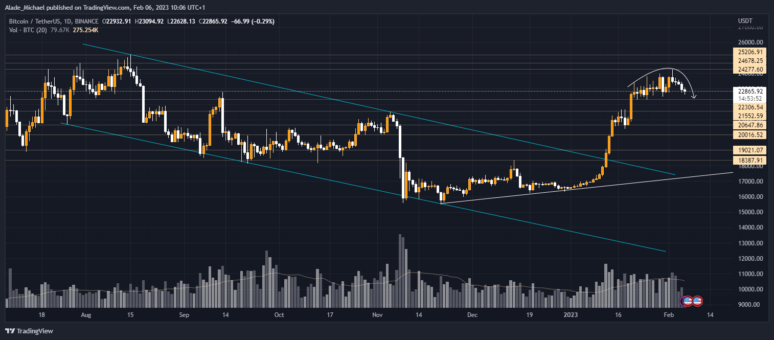 ビットコイン