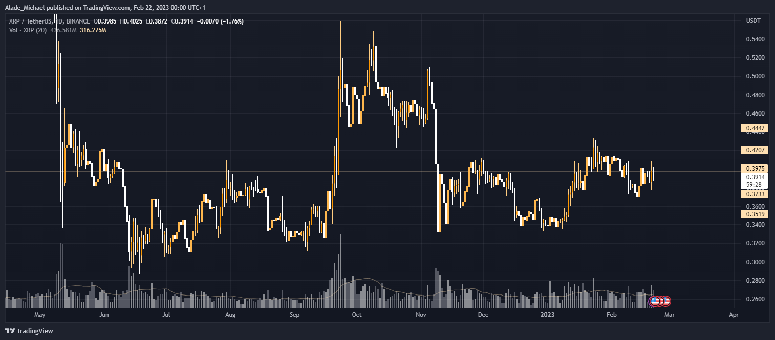 pulsatsioon xrp