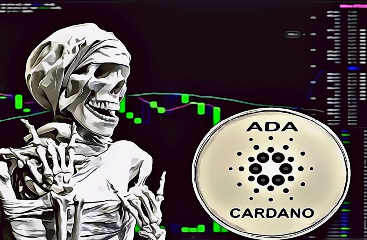 cardano price analysis prediction