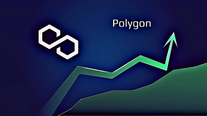 polygon price analysis
