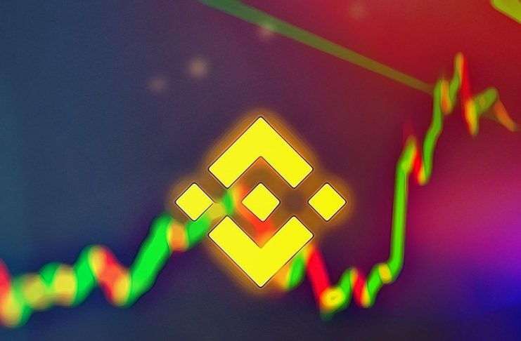 binance coin price analysis prediction