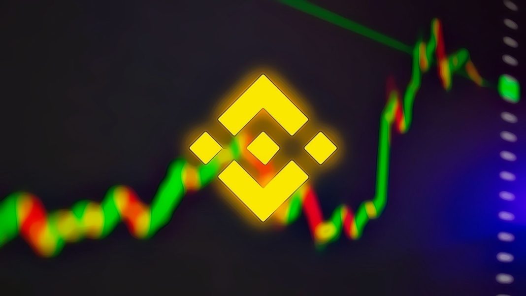 BINANCE COIN PRICE ANALYSIS & PREDICTION (May 30) – BNB Bounces After Retesting Triangle, Will It Hold As Support? thumbnail