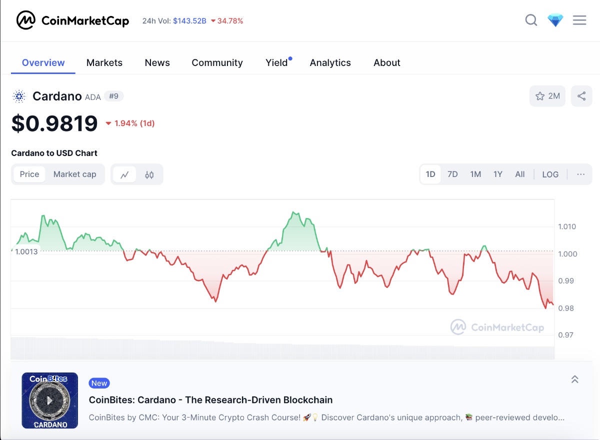 Un analyste de Ripple déclare que 500 $ dans cet Altcoin à faible capitalisation surperformeront XRP et Cardano d'ici le deuxième trimestre 2025 - La Crypto Monnaie