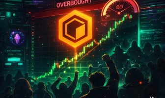 $CORE Price Analysis & Prediction (April 20) - Bullish Momentum Struggles Against Overbought