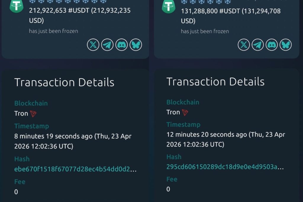 Tether Freeze Record $344 Million in USDT As Worldwide Clampdown on Illegal Crypto Dealings Tightens Across Regions