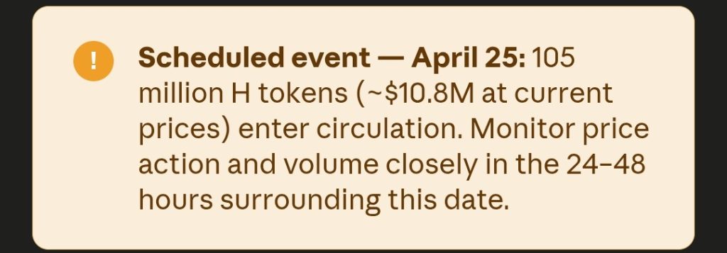 $H Price Analysis & Prediction (April 22) – Humanity Protocol Surges 13.5%, But a $10.8M Unlock Looms