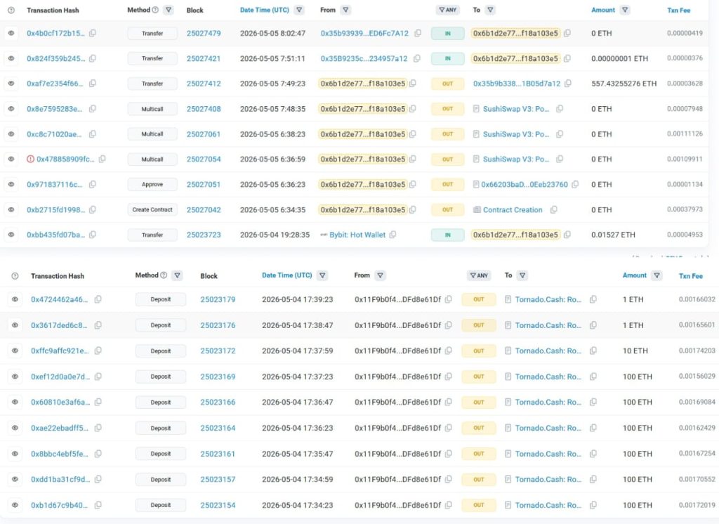 ZachXBT Dives Deeper into $LAB Token Scandal: Offers Bounty Following Market Manipulation Allegations