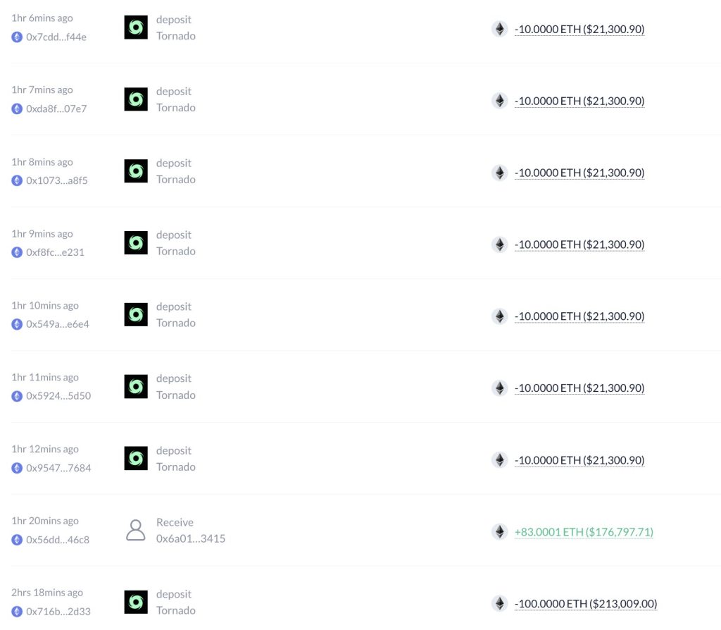 ECHO Token Drops Nearly 12% After $76M eBTC Mint Exploit Shakes Monad Deployment