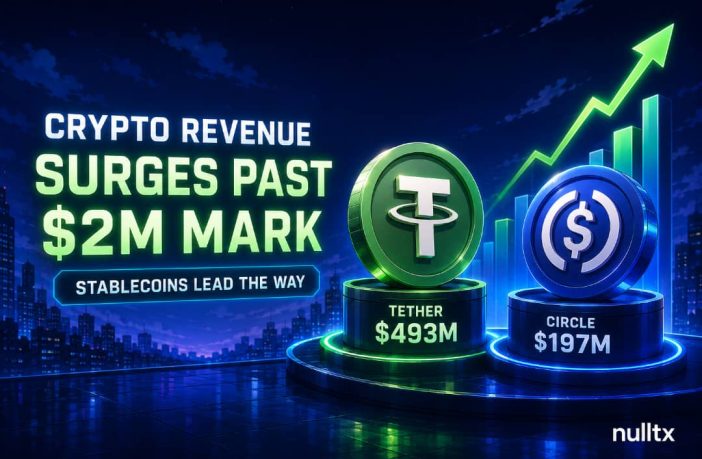 Stablecoins Lead As Crypto Protocol Revenues Surge Past $2M Mark