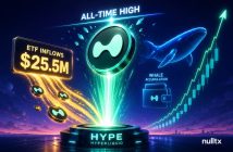 HYPE Explodes to New All-Time High as Hyperliquid ETF Demand Crushes Supply Pressure