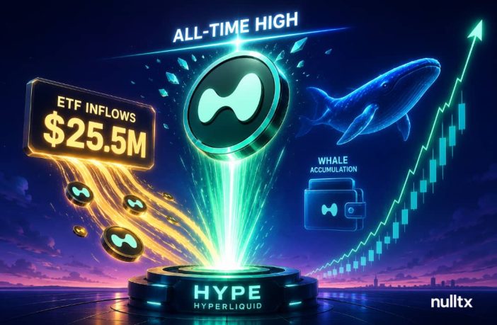 HYPE Explodes to New All-Time High as Hyperliquid ETF Demand Crushes Supply Pressure