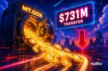 Mt. Gox Moves $731 Million in Bitcoin, Reigniting Fears of a Market Sell-Off